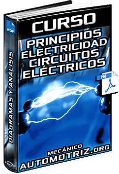 Curso de Principios de Electricidad - Análisis, Circuitos Eléctricos y  Diagramas | Mecánica Automotriz