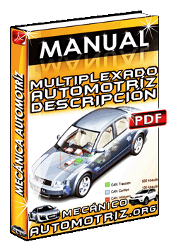 Manual de Multiplexado Automotriz