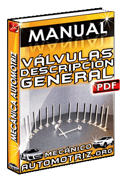 Manual de Válvulas: Descripción General