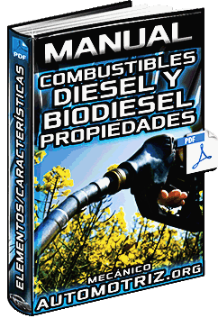 Manual de Combustibles Diésel y Biodiésel – Propiedades y Características