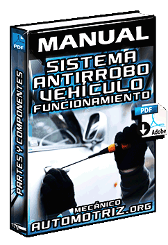 Manual de Sistema Antirrobo – Partes, Funcionamiento, Alarma y Componentes