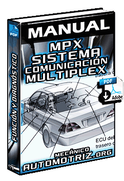 Manual de Sistema de Comunicación Múltiplex MPX