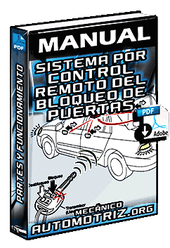 Manual de Sistema por Control Remoto del Bloqueo de Puertas – Componentes