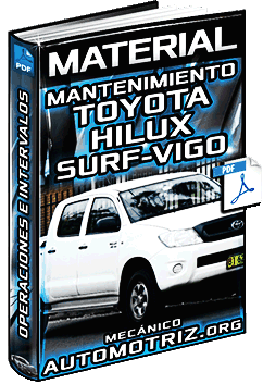 Operaciones de Mantenimiento de Toyota Hilux Surf-Vigo – Motor, Sistemas y Chasis