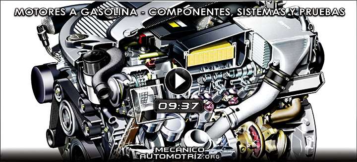 Vídeo: Motores a Gasolina – Componentes, Sistema de Distribución, Ciclos y Pruebas